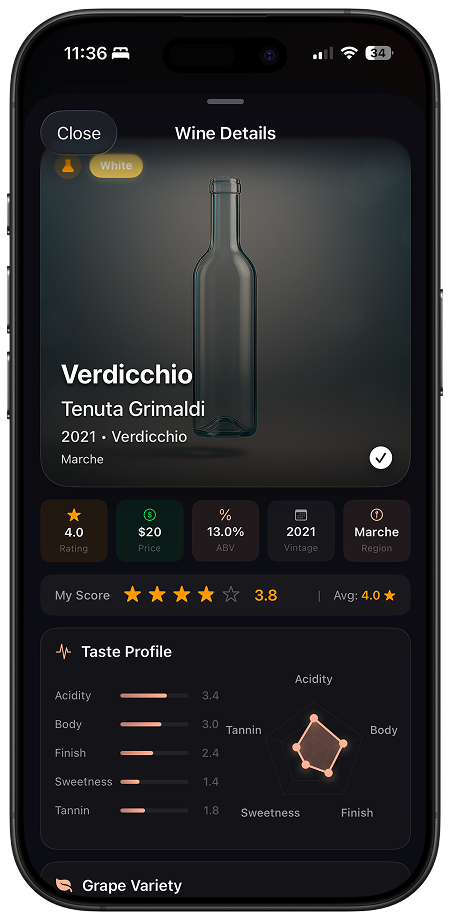 Wine Recognition Technology